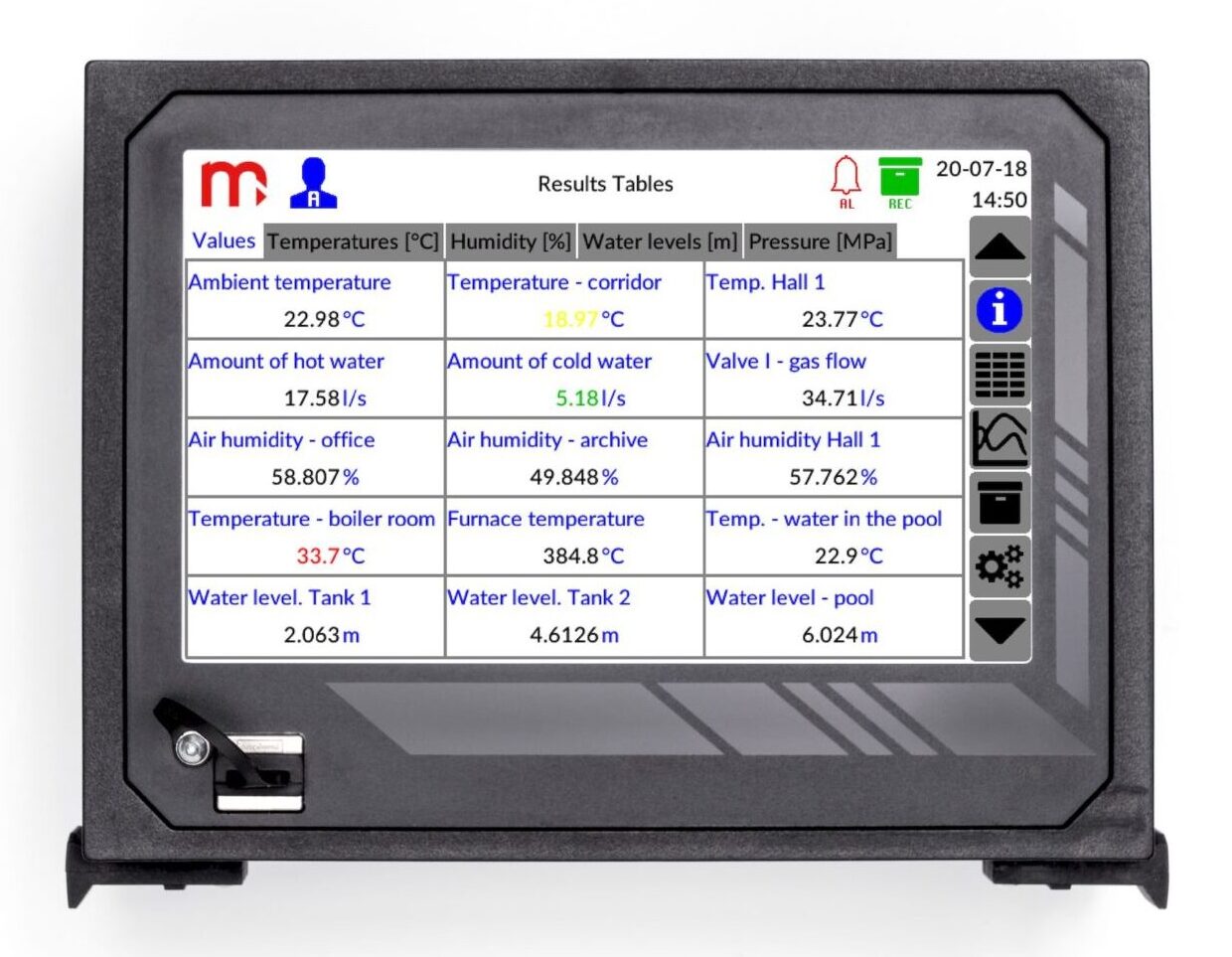 DL7L 2 EN wynik scaled e1740738837747 Metronic Analogue outputs module OUT3 dedicated to devices DL7