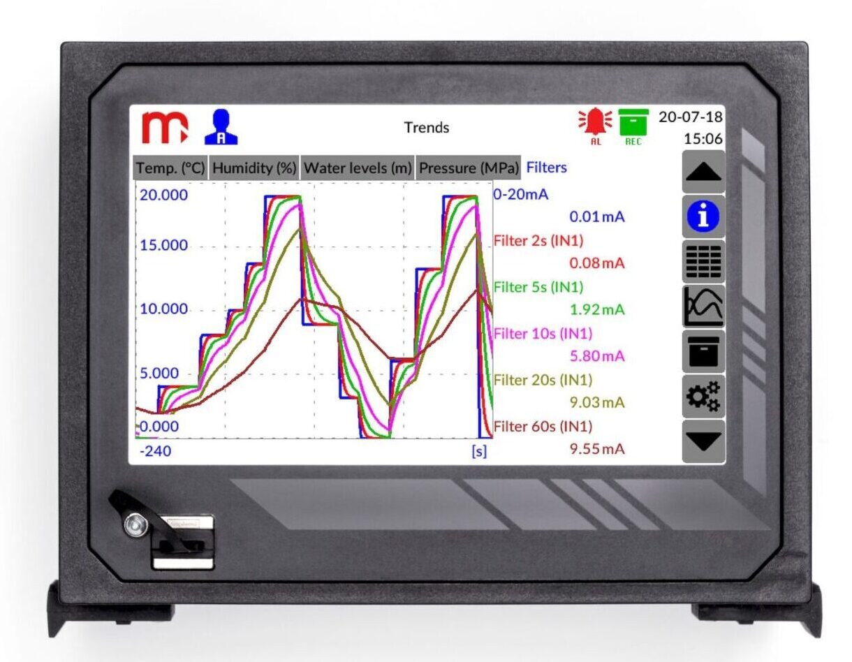 DL7L 3 EN wynik scaled e1740738872631 Metronic Viewing archived results on the display