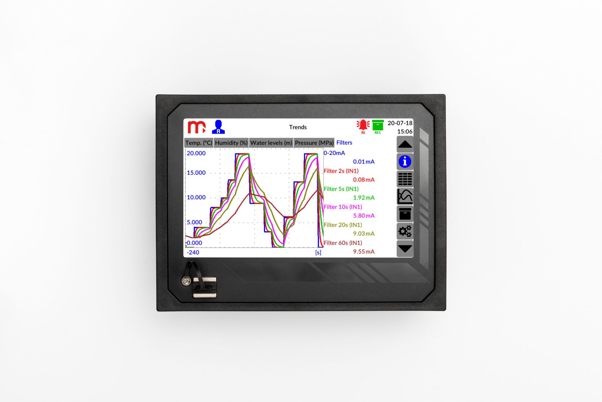 New functions in DL2 and DL7 data loggers and FP4 flow totalizer Metronic