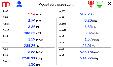 3 Metronic Nowy przelicznik w obudowie naściennej z 7” ekranem dotykowym!