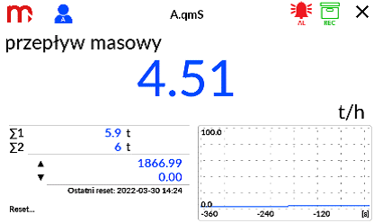 2 Metronic Nowy przelicznik w obudowie naściennej z 7” ekranem dotykowym!